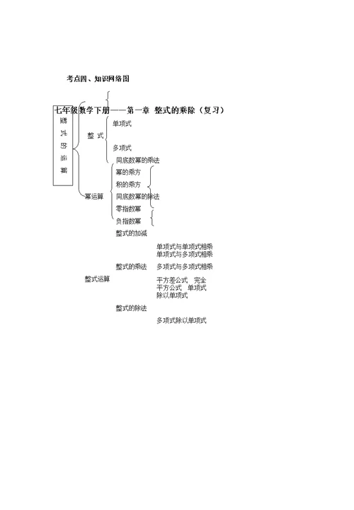 七年级数学整式的乘除教案