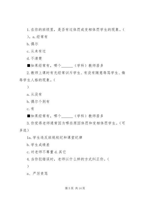 关于体罚的问卷调查.docx