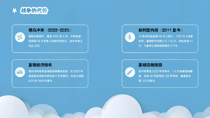 蓝色剪纸风世界和平日PPT模板