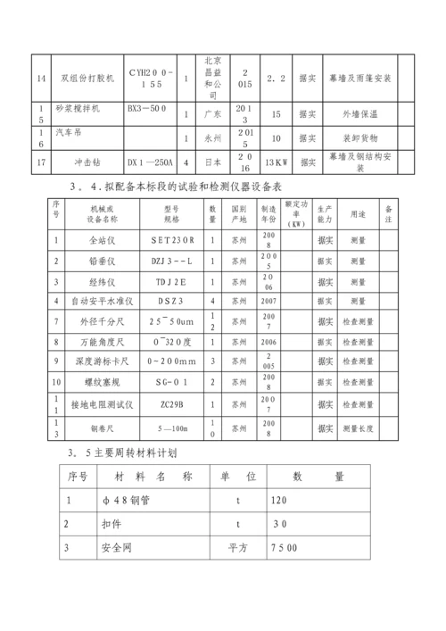 外墙装饰施工组织方案-(新).docx