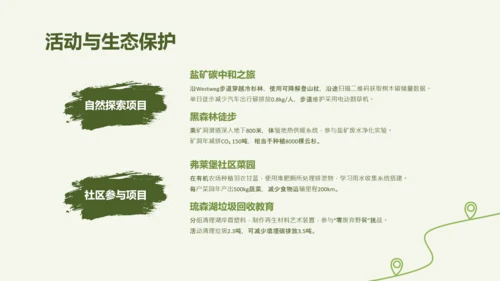 绿色简约风欧洲旅游攻略PPT模板