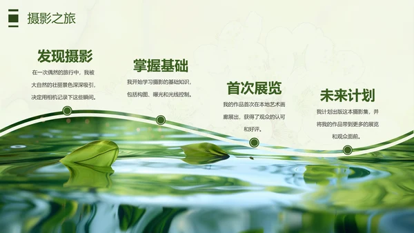 绿色简约风摄影师个人作品集PPT模板