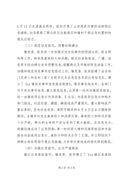 乡镇应急管理工作自查报告.docx