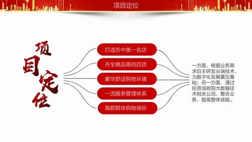 房地产项目招商合作方案汇报通用PPT模板