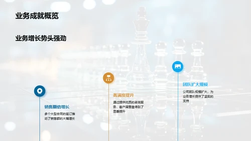 全面战略回顾与展望