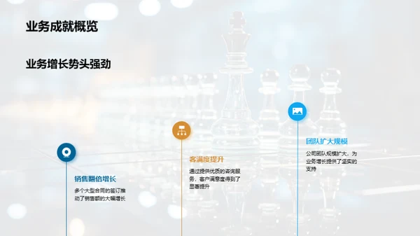 全面战略回顾与展望