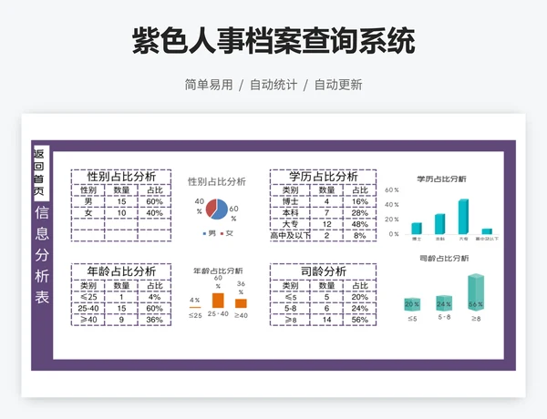 紫色人事档案查询系统