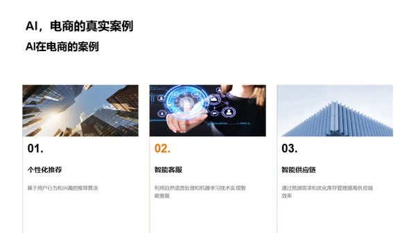 AI驱动电商新纪元