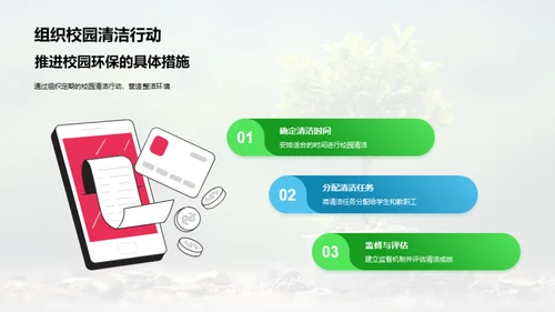 校园环保引领者