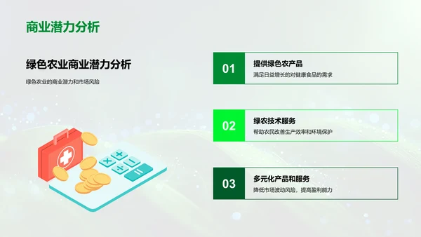 绿农商业计划路演