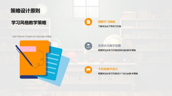 创新教学实践揭秘