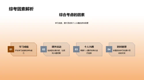 四年级 学习之旅