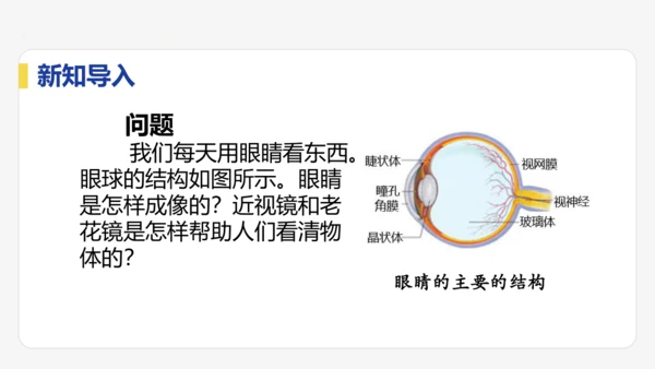 5.4  眼睛与眼镜  课件