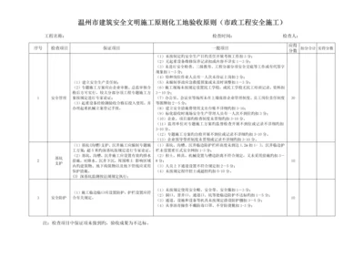 温州市建筑安全文明施工市政工程标准工地验收标准范文.docx