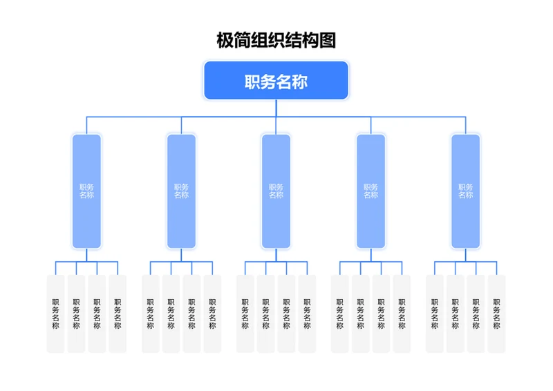 极简组织结构组织架构图