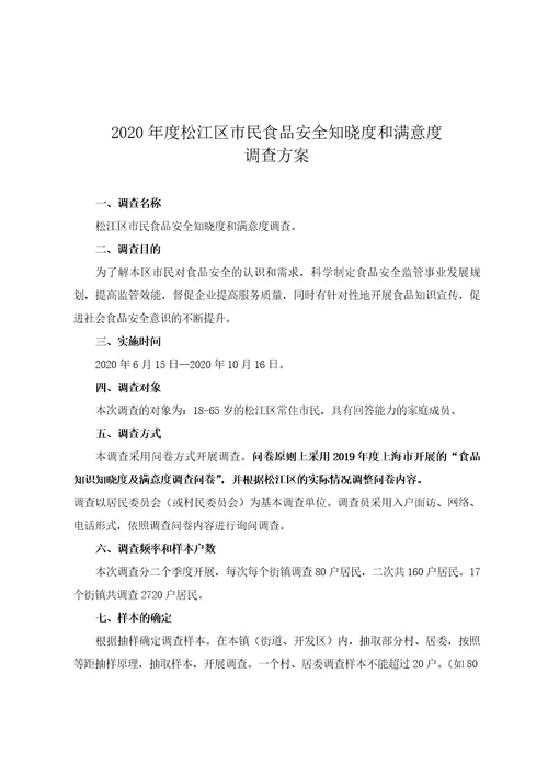 2020年度松江区民食品安全知晓度与满意度