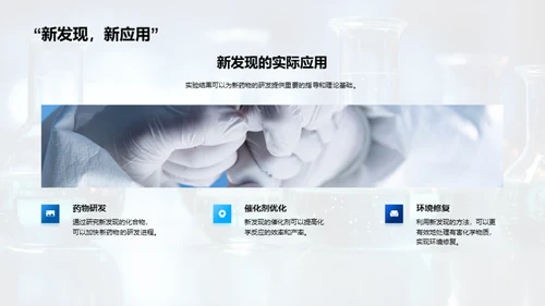 化学研发月度报告