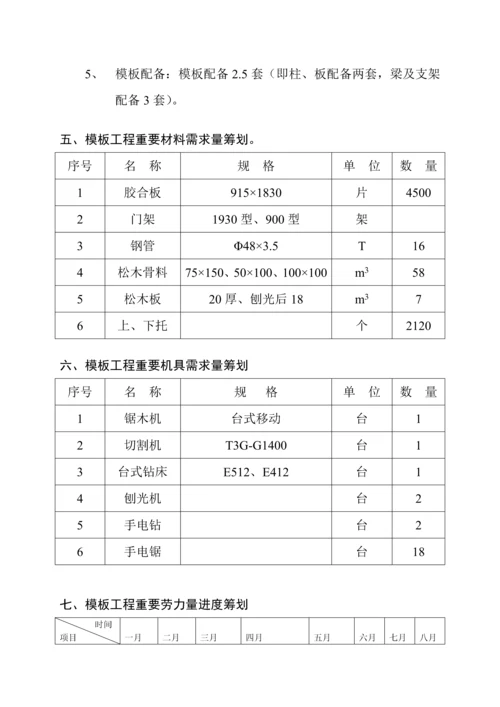 模板关键工程综合施工组织设计及作业综合计划.docx