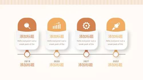 手绘面包年年终总结动态PPT