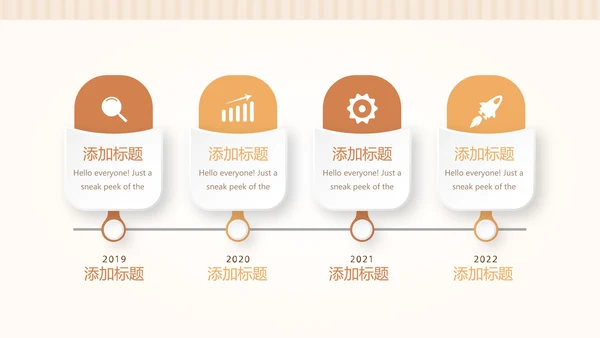 手绘面包年年终总结动态PPT