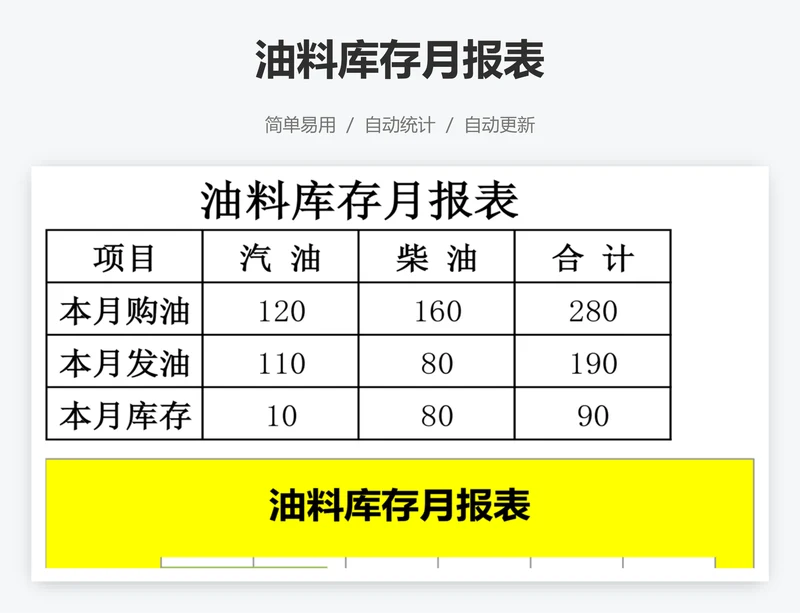 油料库存月报表