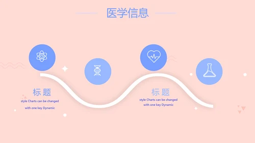 护士护理职业安全防护动态PPT模板