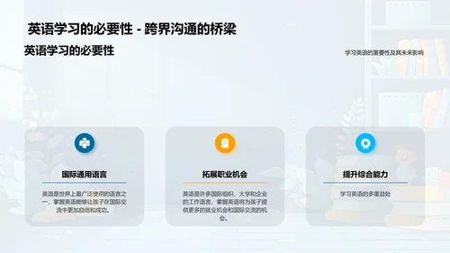 家校共育英语策略PPT模板