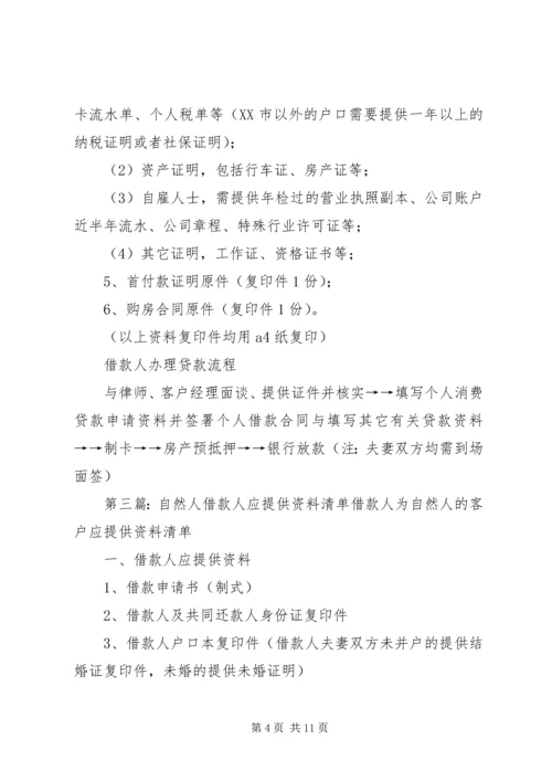 借款人应提供得资料及申请书企业.docx