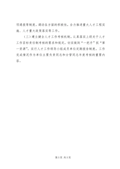 林业局年度人才工作计划.docx