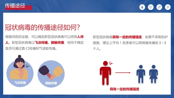 新冠肺炎疫情防护知识科普PPT课件