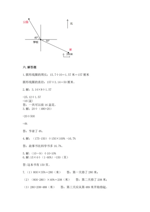 人教版六年级上册数学期末测试卷附答案（轻巧夺冠）.docx