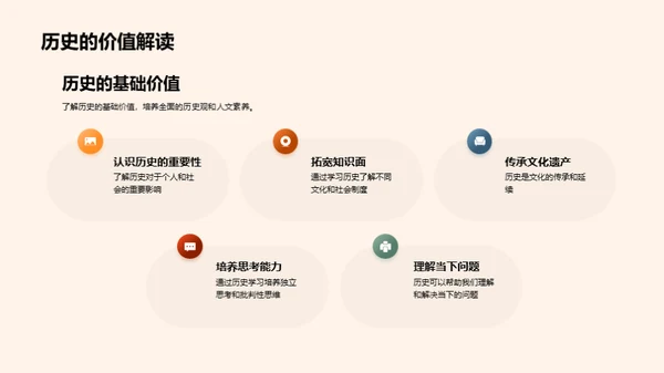探索历史学科的世界