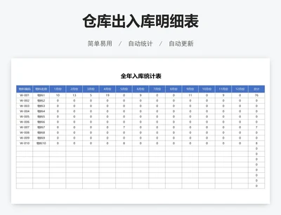 仓库出入库明细表