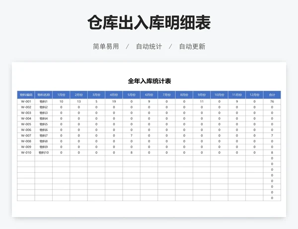 仓库出入库明细表