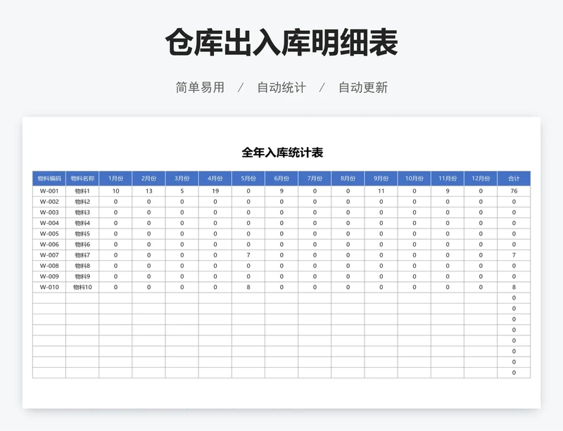 仓库出入库明细表