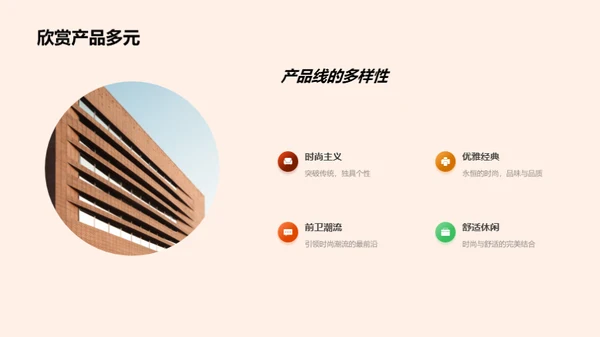 塑造潮流 品牌力量