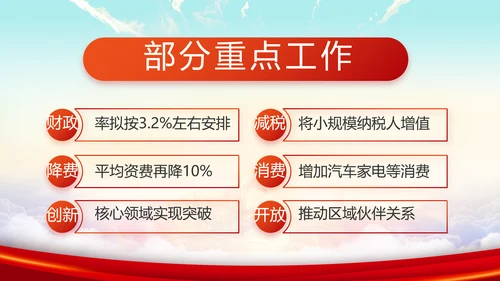 青春正能量中国共青团五四青年节PPT