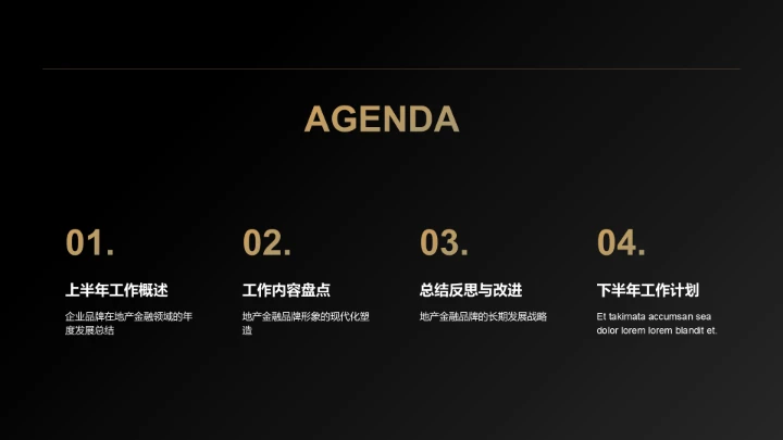 企业品牌战略发布报告PPT模板