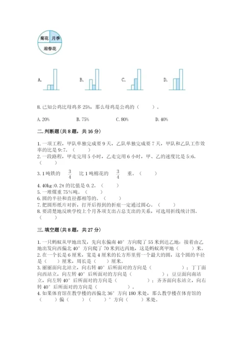 人教版数学六年级上册期末考试卷附答案【预热题】.docx