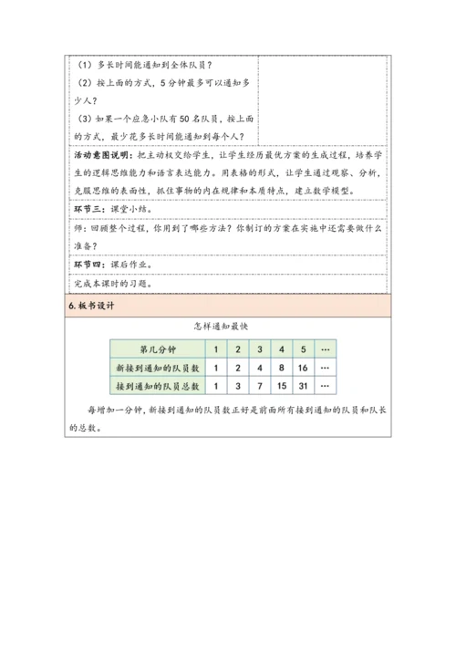 大单元教学【核心素养目标】6★  怎样通知最快（表格式）教学设计 人教版五年级下册