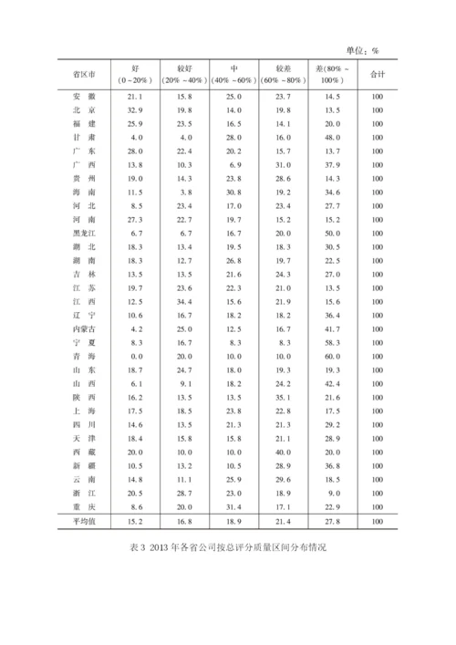 中国各省区市上市公司质量评价报告.docx