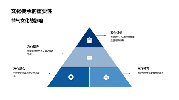 大雪节气深度解析