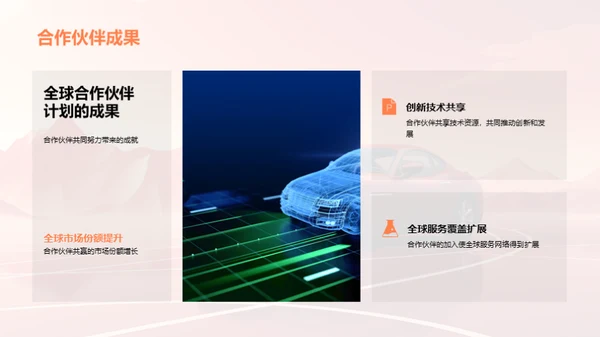 探索全球汽车版图