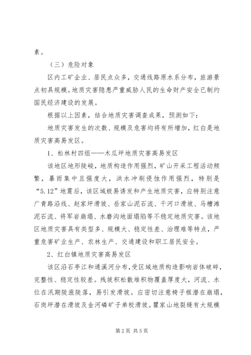 乡镇地质灾害应急预案.docx