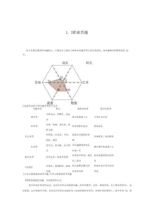 大学生就业指导