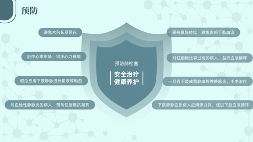 绿色简约商务高级急性肺栓塞抢救流程医护培训PPT