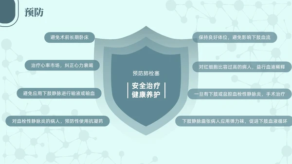 绿色简约商务高级急性肺栓塞抢救流程医护培训PPT