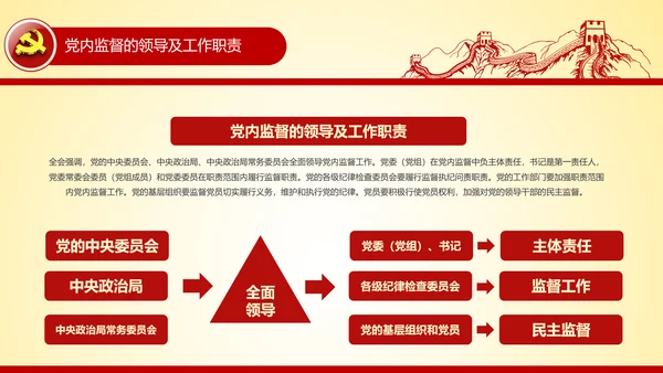 学习贯彻十八届六中全会精神PPT模板