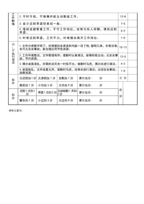 员工行为考核表.docx
