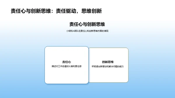 卓越之路